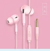 Sogo brand 03 mobile phone headphones, in-ear headsets, MP3 earbuds, wired headphones, small headphones, fashionable and creative products Application Scenario